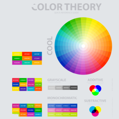 Color Psychology